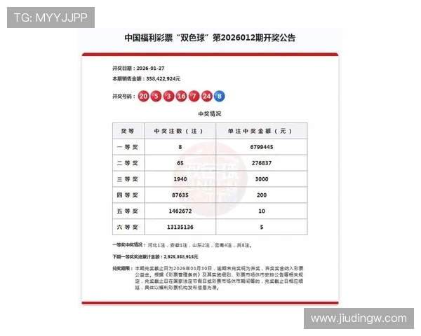 福彩317期开奖结果最新公布，彩民速看